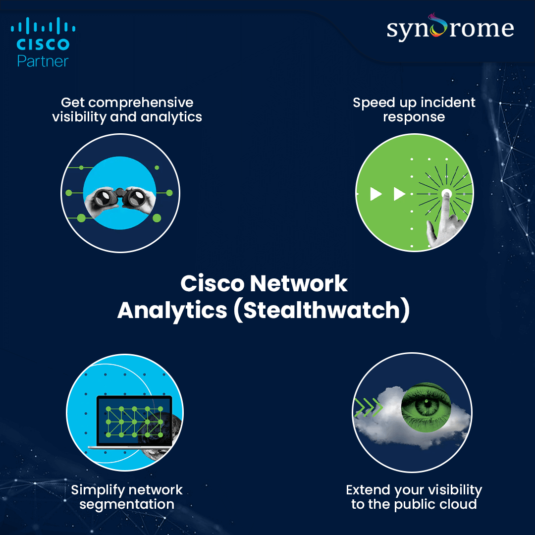 cisco stealthwatch